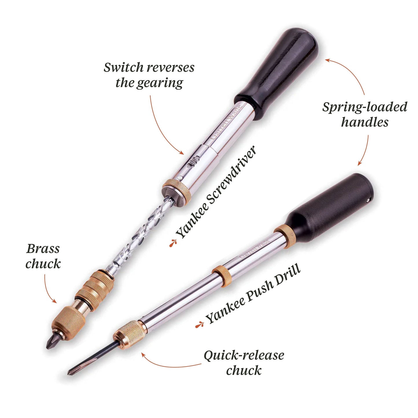 50th Anniversary GW Push Drill & Yankee Screwdriver Set